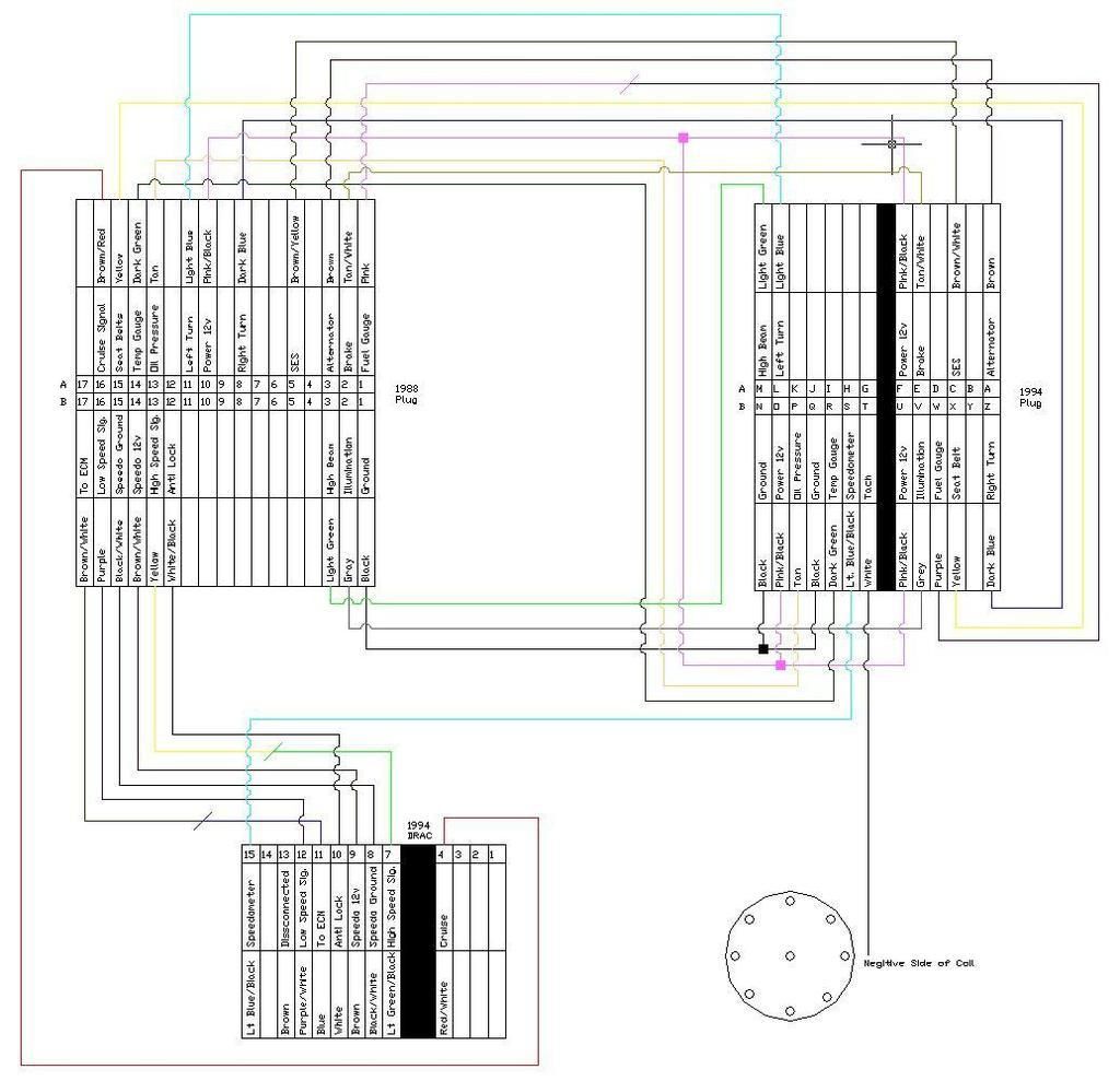 1990 C1500 Gauge Cluster wiring Diagram Needed.